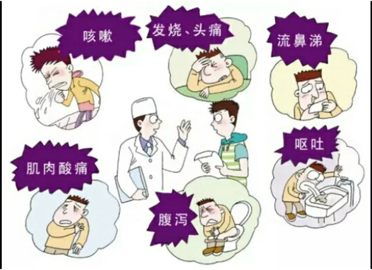 流感症状.jpg